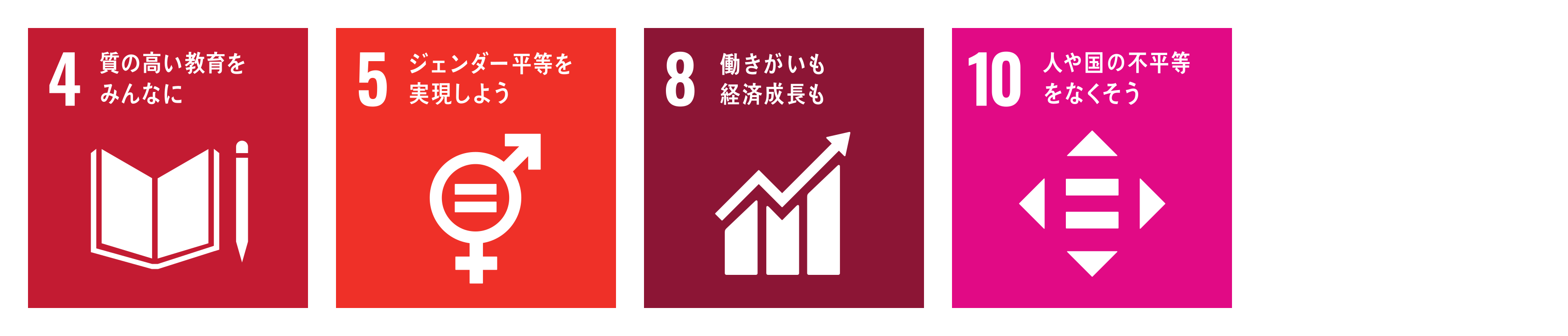 SDGs