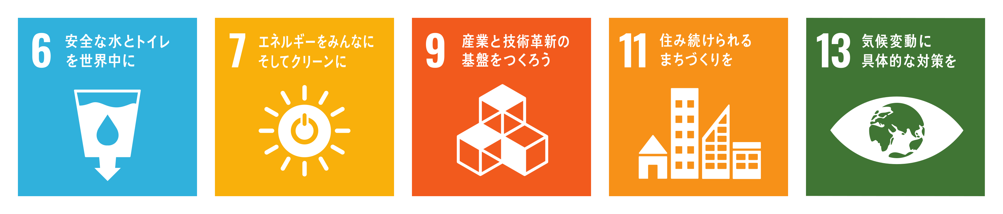 SDGs