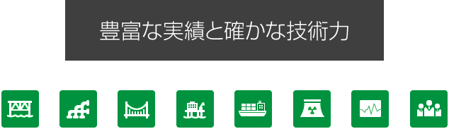 豊富な実績と確かな技術力