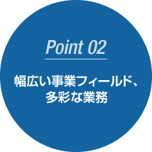 Point 02　幅広い事業フィールド、多彩な業務